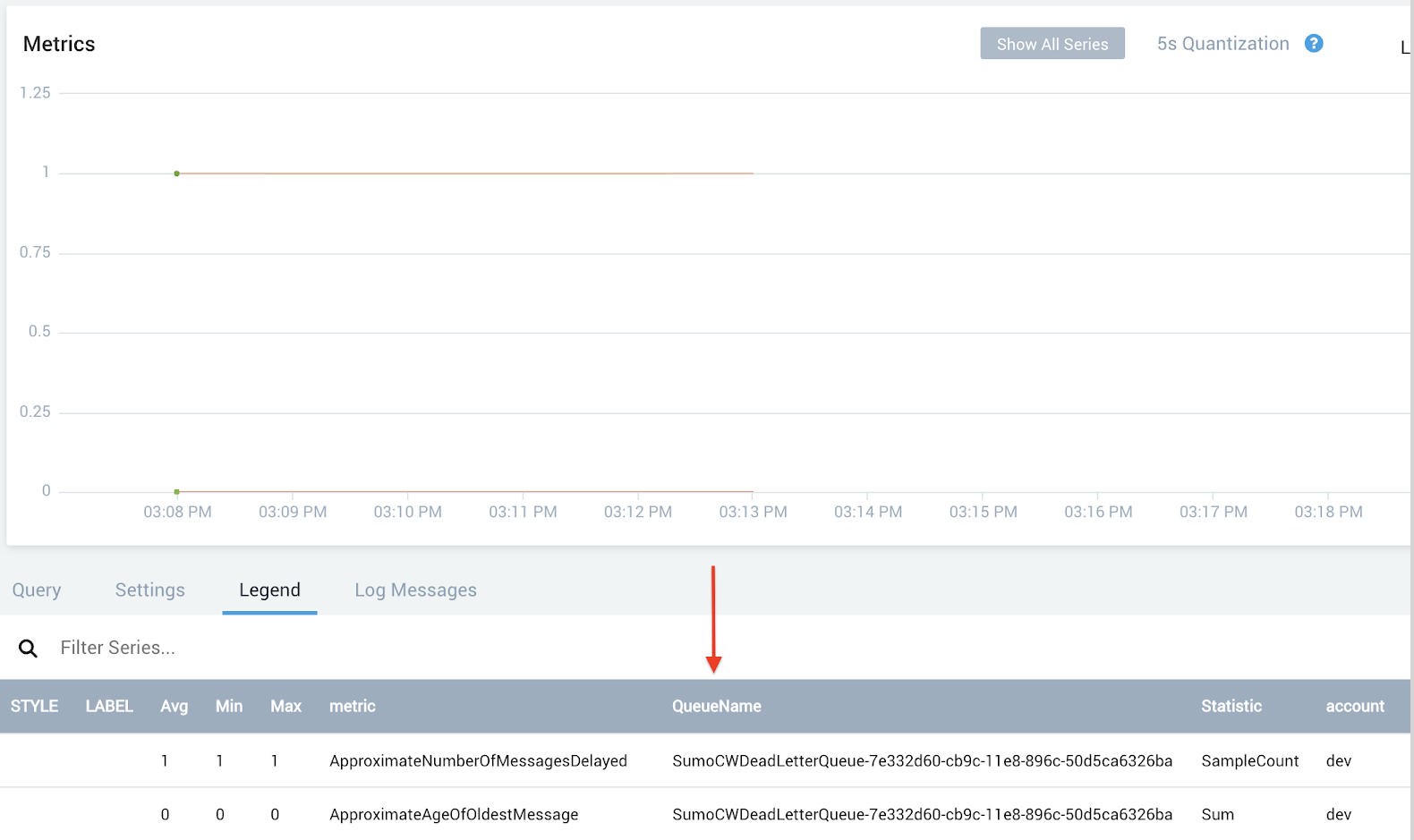 AWS_Resource_Field.png