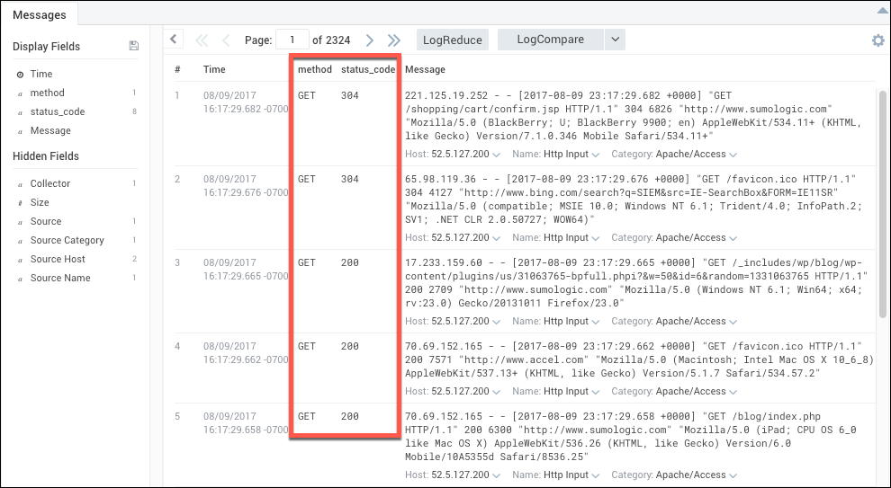 A screenshot of a Sumo Logic table showing log entries with columns for time, method, status_code, and message. The timestamps are in the format &#39;MM/DD/YYYY HH.SSS -0700&#39;. The log messages include HTTP request details. The host is 52.5.127.200, and the category is Apache/Access. The red box highlights the columns &#39;method&#39; and &#39;status_code&#39; which display the HTTP methods (e.g., GET) and their corresponding status codes (e.g., 200, 304).