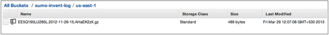 List of buckets and objects in AWS S3.