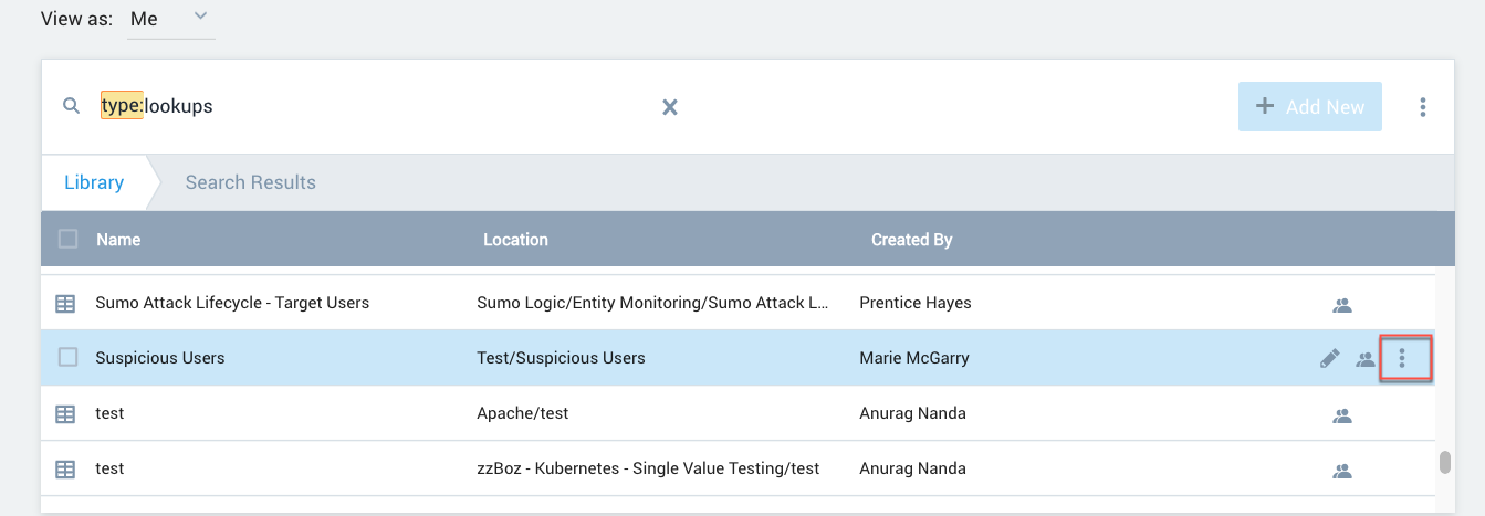 A screenshot of the Sumo Logic user interface displaying the &#39;Suspicious Users&#39; row selected, with a red box around the three-dot kebab icon.