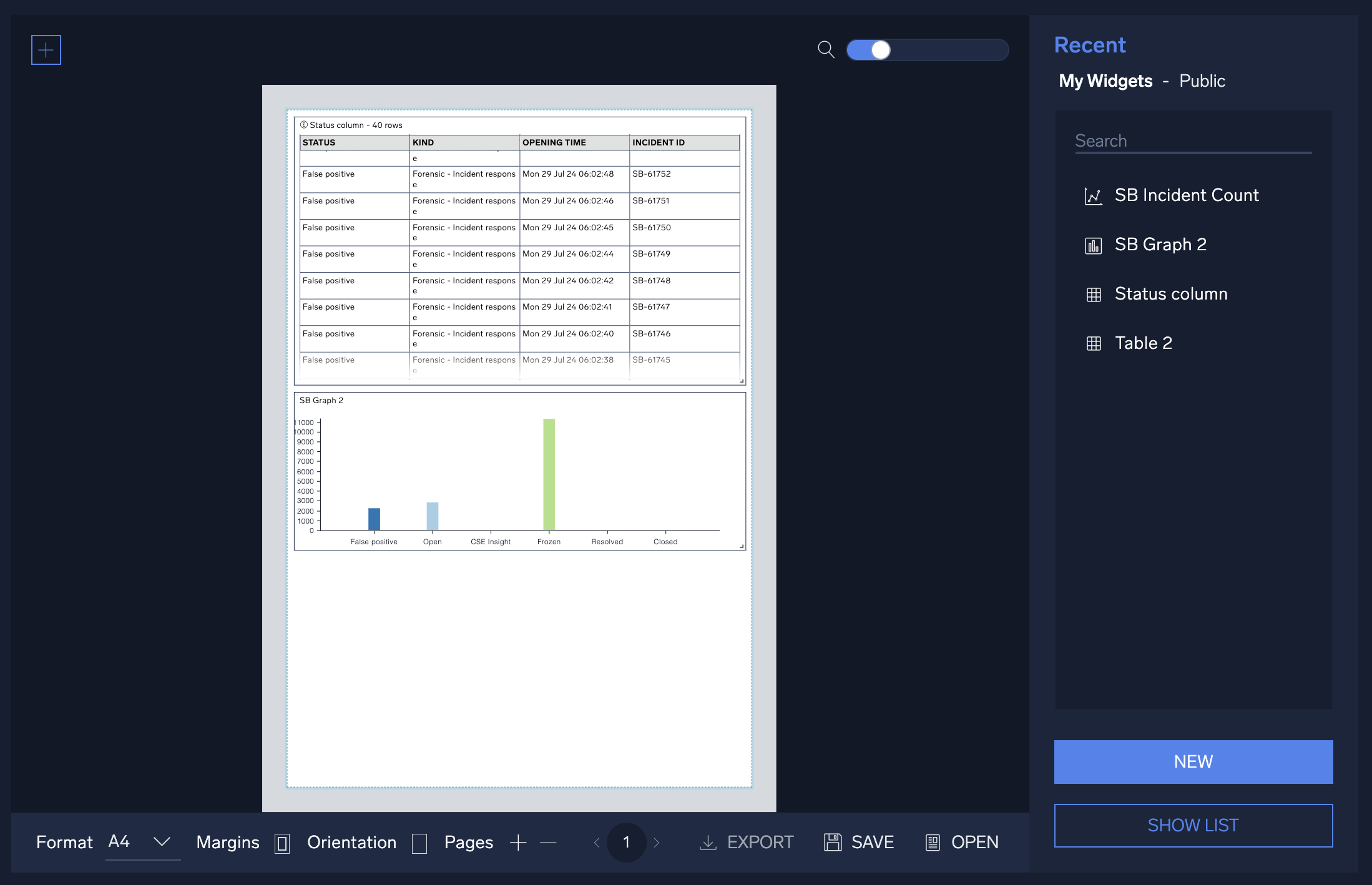 Widgets in a report