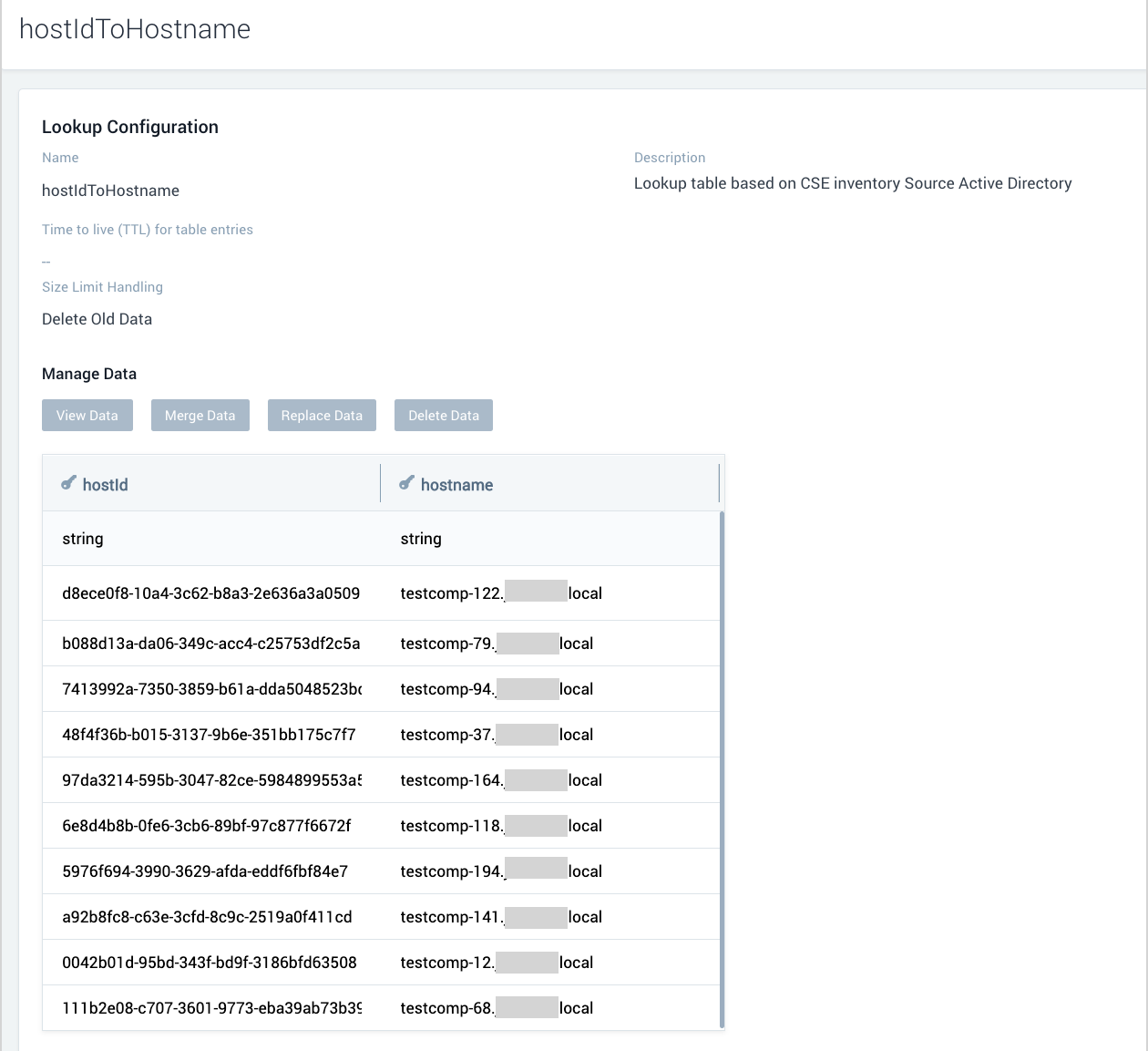 Example entity lookup table