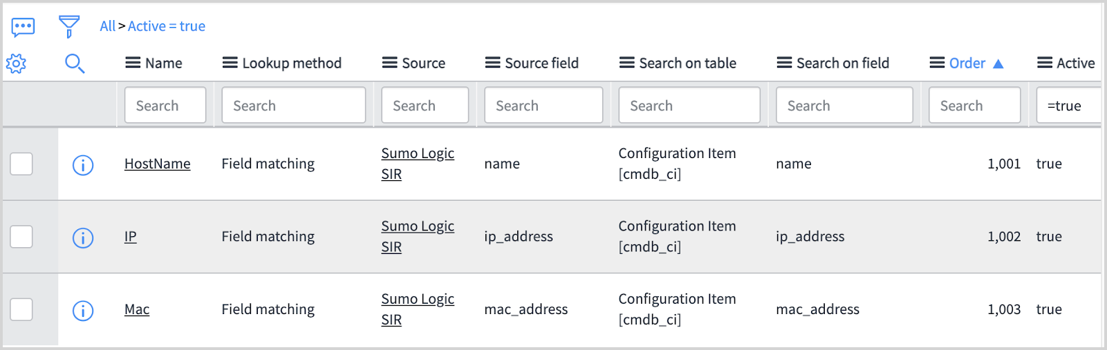 CI Lookup rules