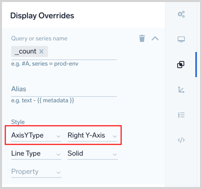 display override right y-axis