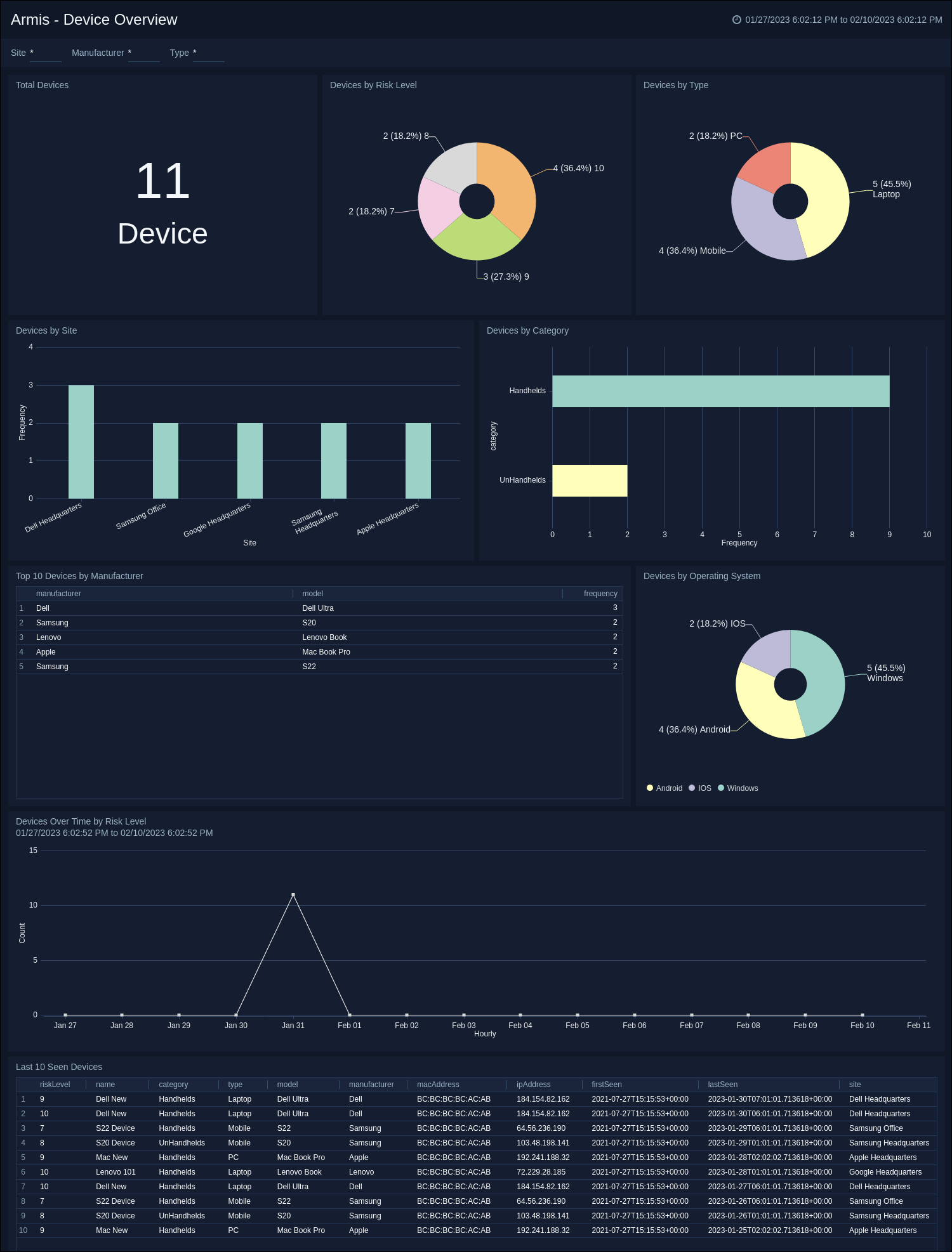 Armis-Alerts-Overview.png