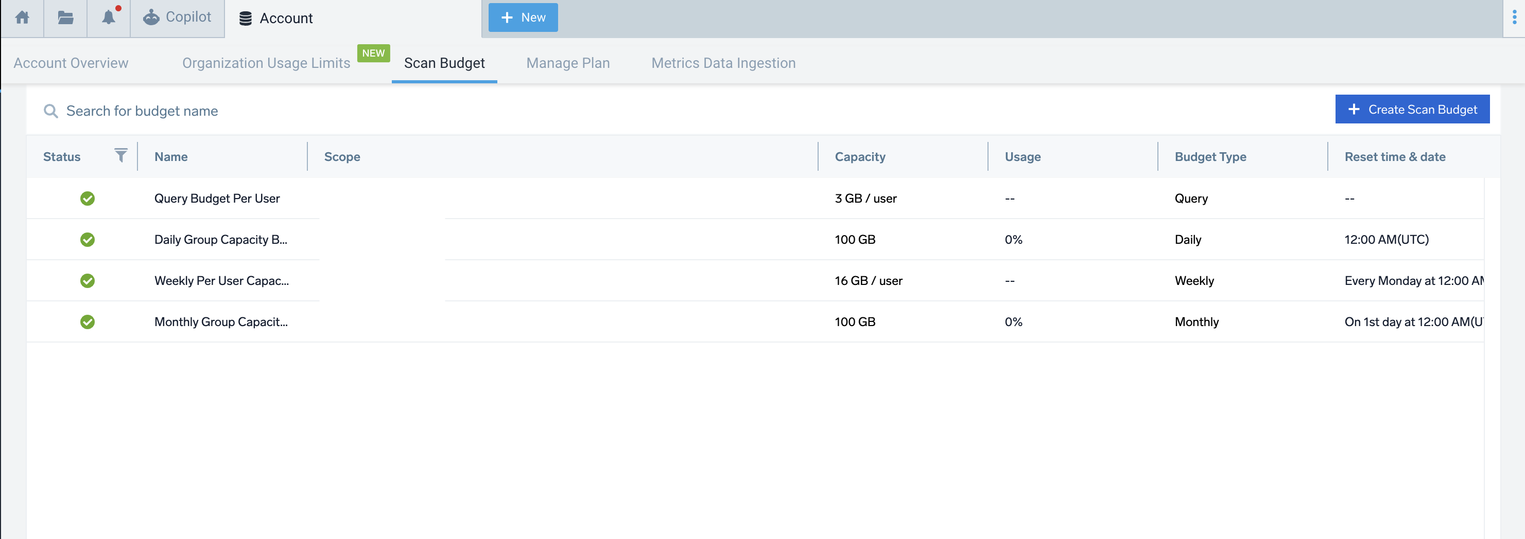 scan-budget-advanced