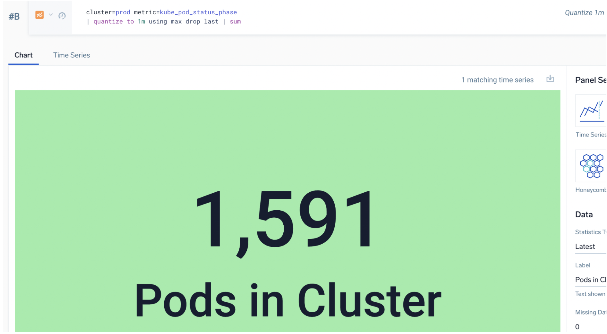 Correct query for pod count