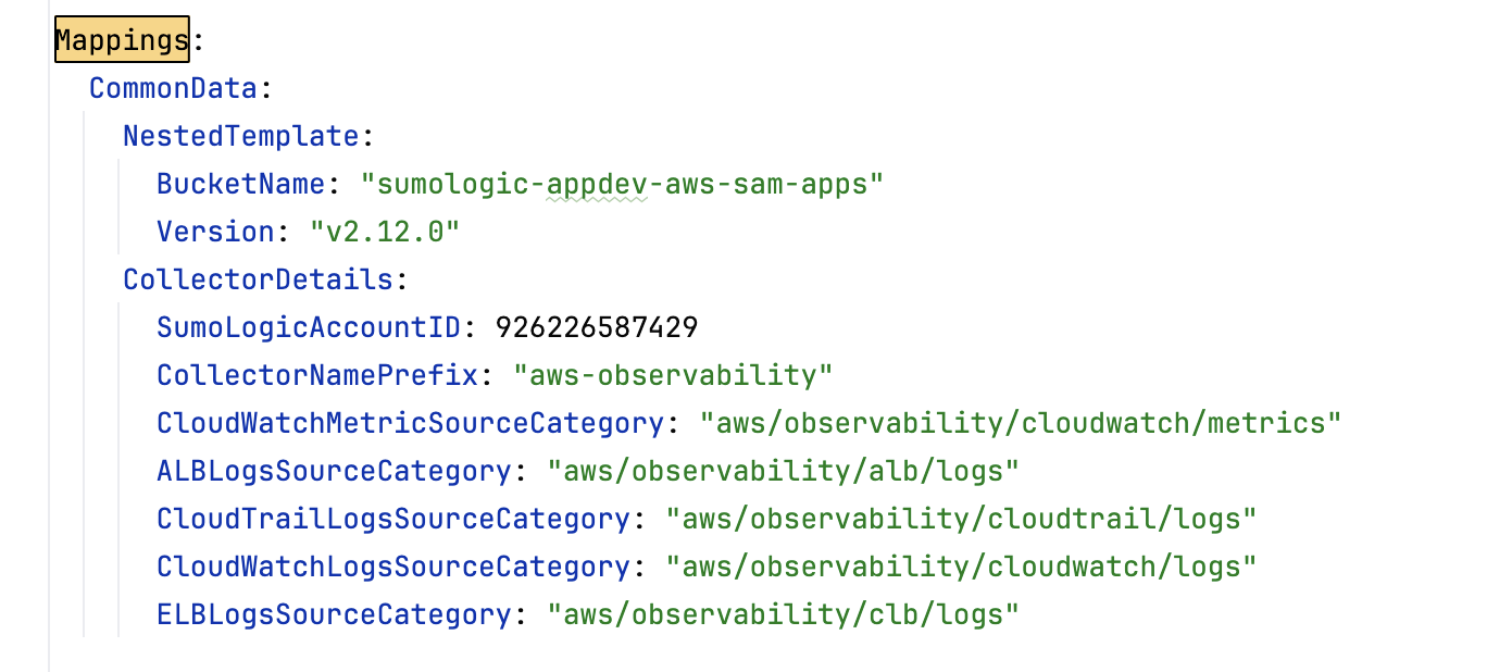 mappings