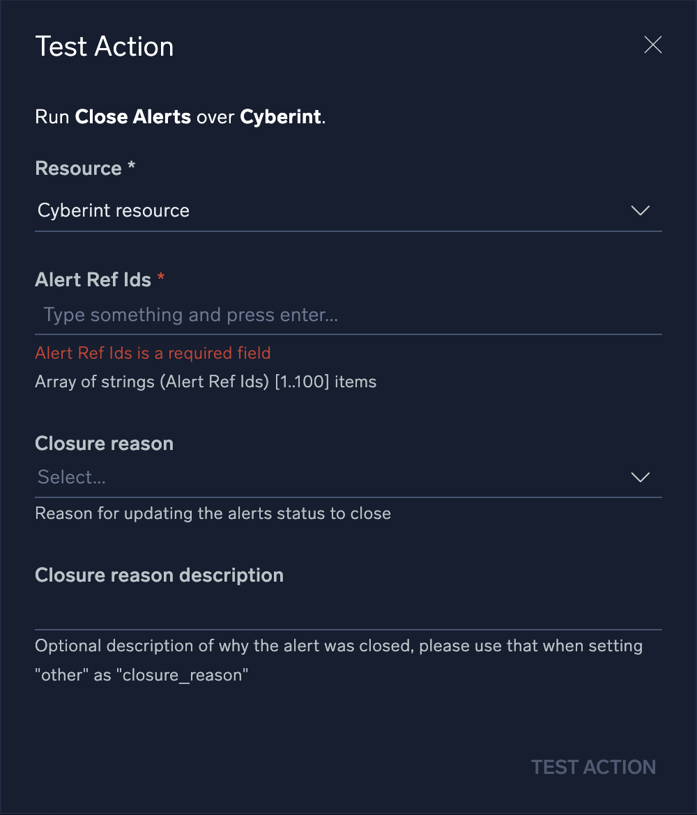 cyberint