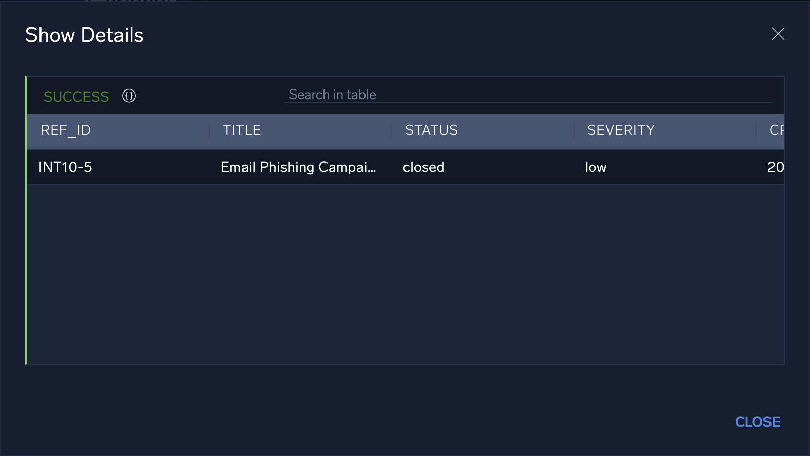 cyberint