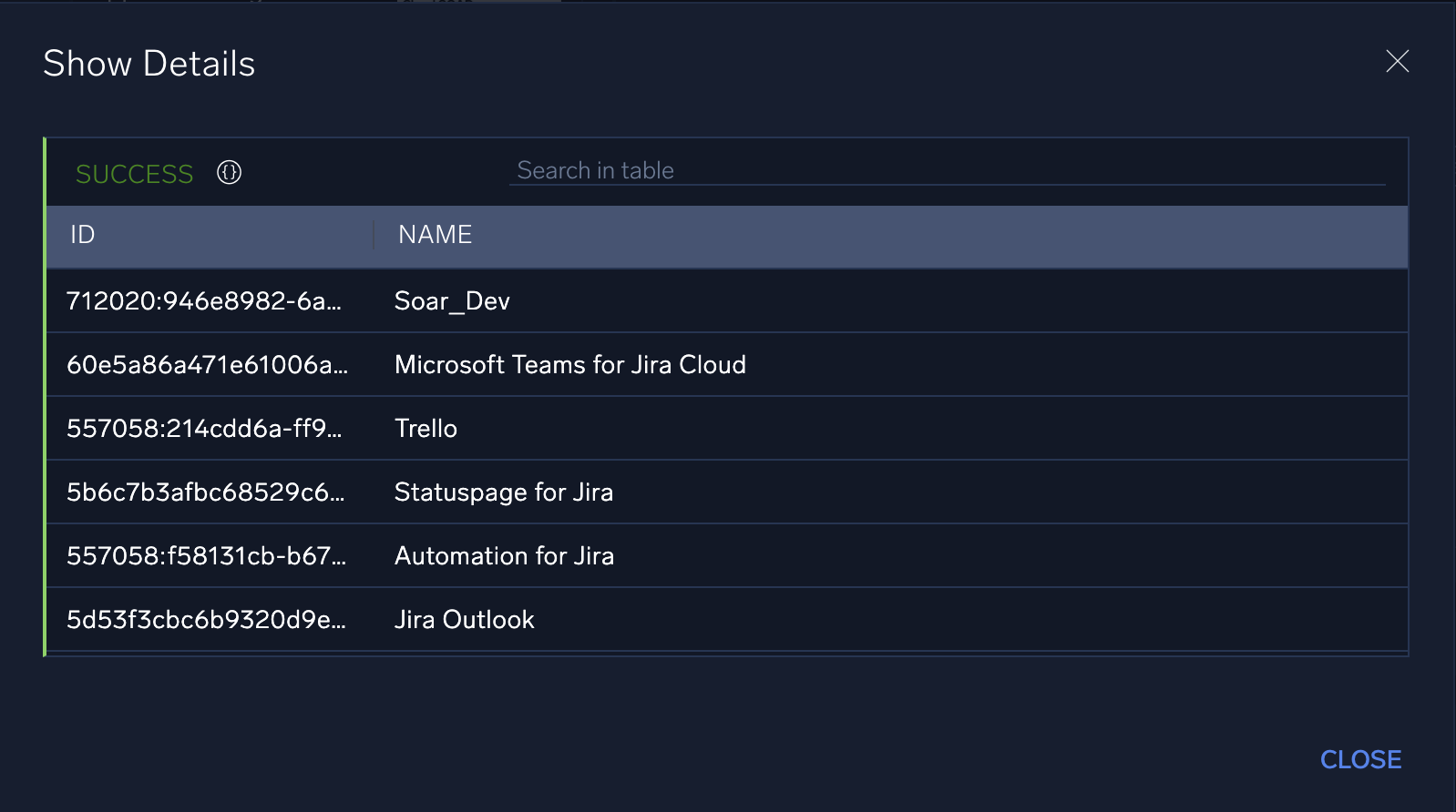 Test action results