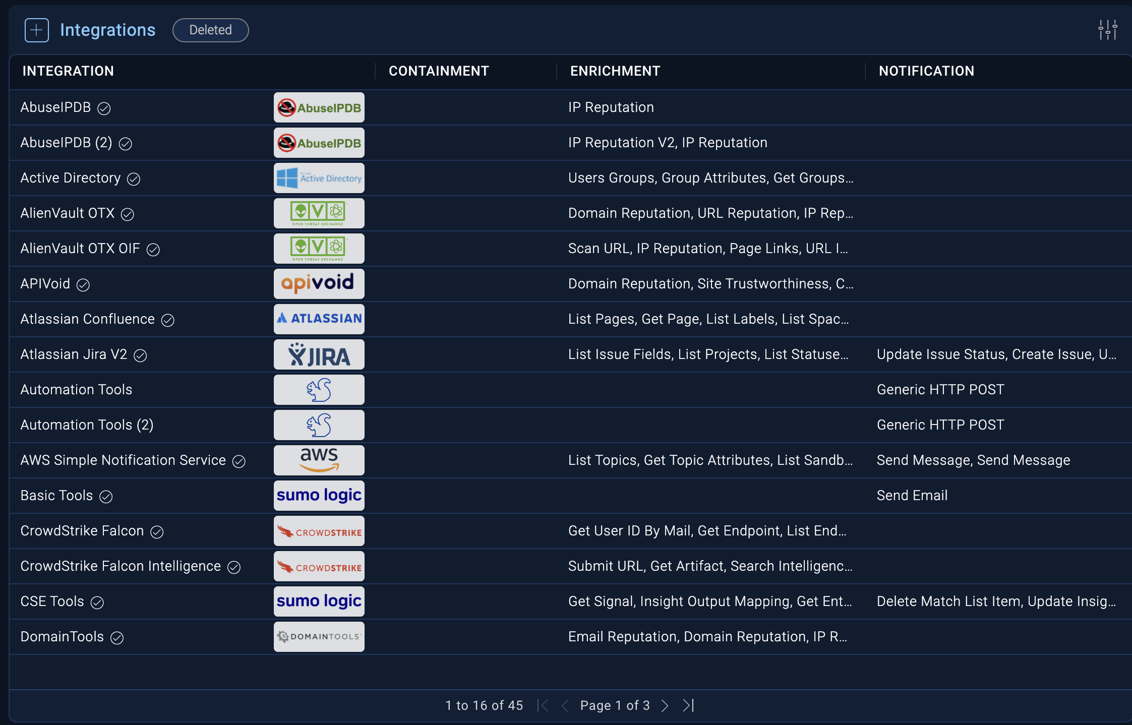 Integrations screen