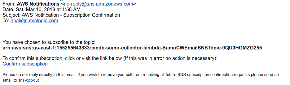 AWS notification