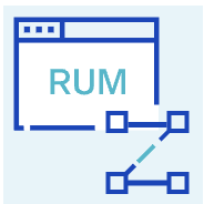 Thumbnail icon