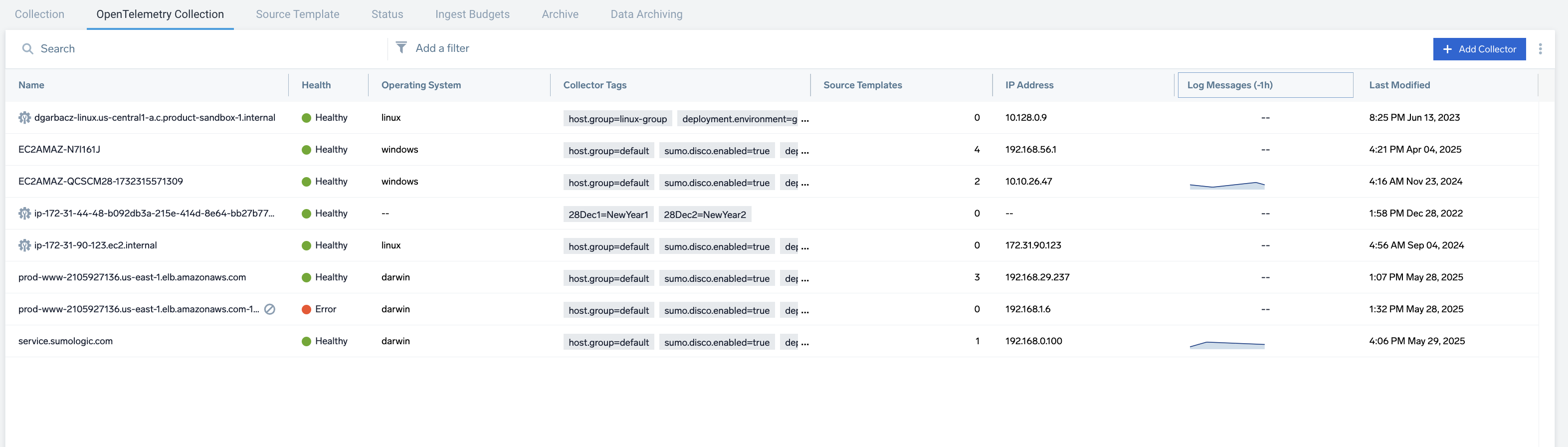opentelemetry-collection-page
